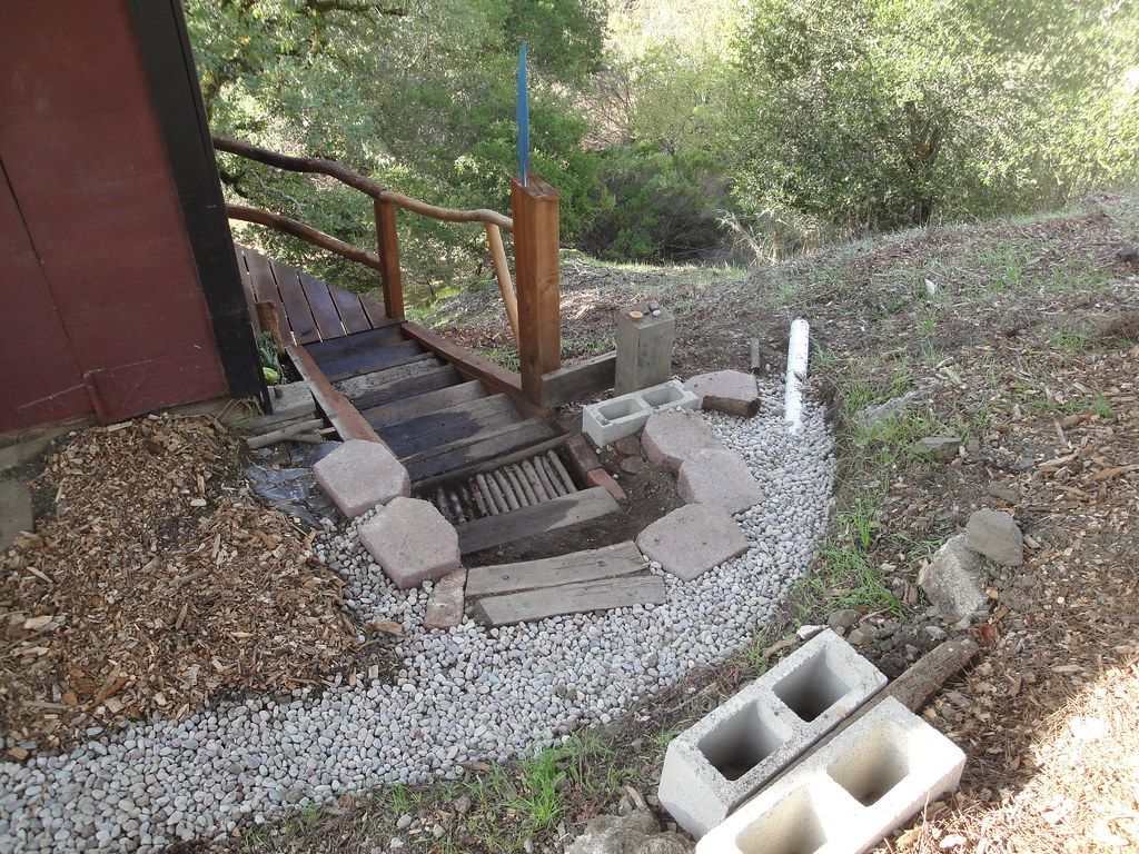 French Drain Sump Pump in Casco Township, MI